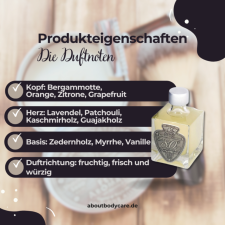 Saponificio Varesino After Shave 80th 100ml, Jubiläumsedition1