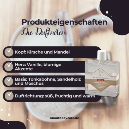 Le Père Lucien After Shave Lotion Cerise 100ml1