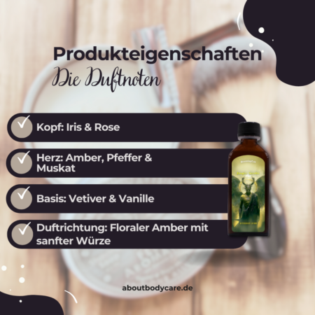 Grooming Cult Aftershave Lotion Fougere Heraldic1