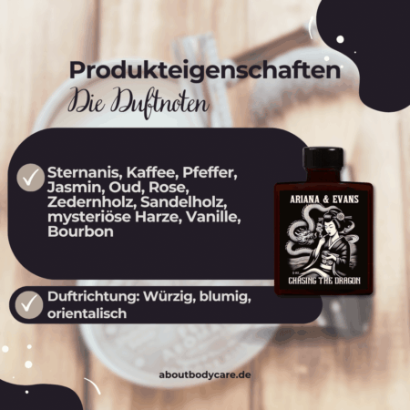 Ariana & Evans Aftershave Chasing The Dragon 148ml, Ultima Base1