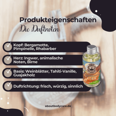 Abbate Y La Mantia Aftershave Koke 100ml1