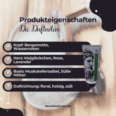 Saponificio Bignoli After Shave Balsam Young 75ml1