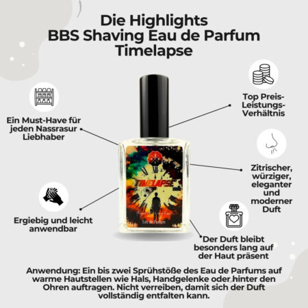 Eau de Parfum Timelapse2