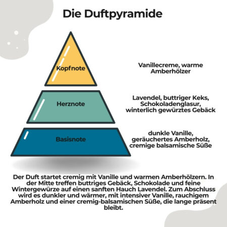 Körperseife Return Of The Mean One II4