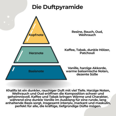 Rasierseife Khalifa3